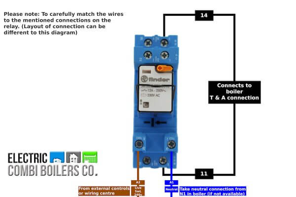 EB.RS DIN Rail Socket + Relay