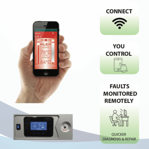 SMART BOILER APP