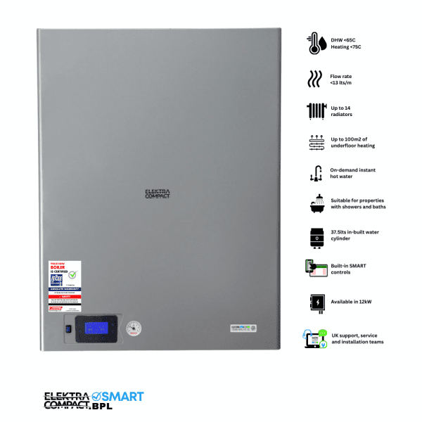 Electric Combi Boiler