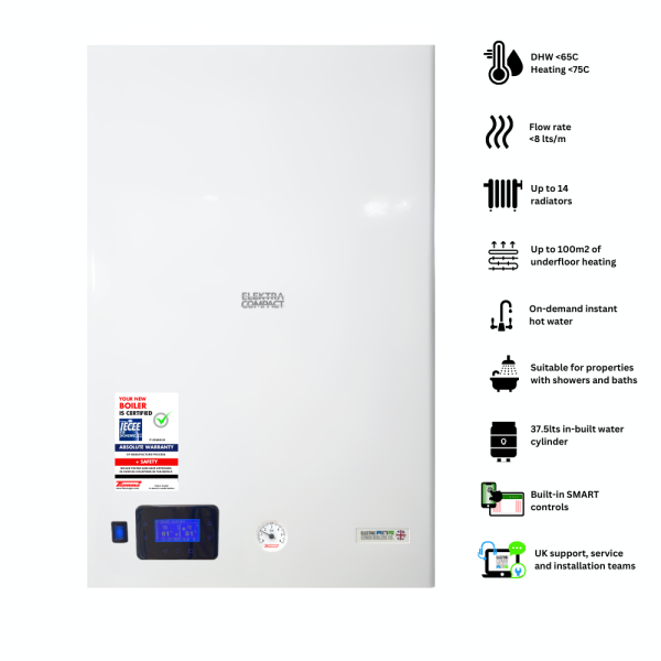 SMART.BPC 6kW Electric Combi Boiler for central heating & bath / shower - Image 3